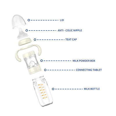 Anti - Colic Formula Making / Mixing / Dispenser Baby Bottles 240 ml