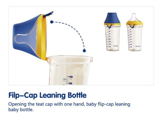 Slow Medium Fast Flow Flip Cap Baby Bottle PPSU PVC Free 180ml Anti Colic